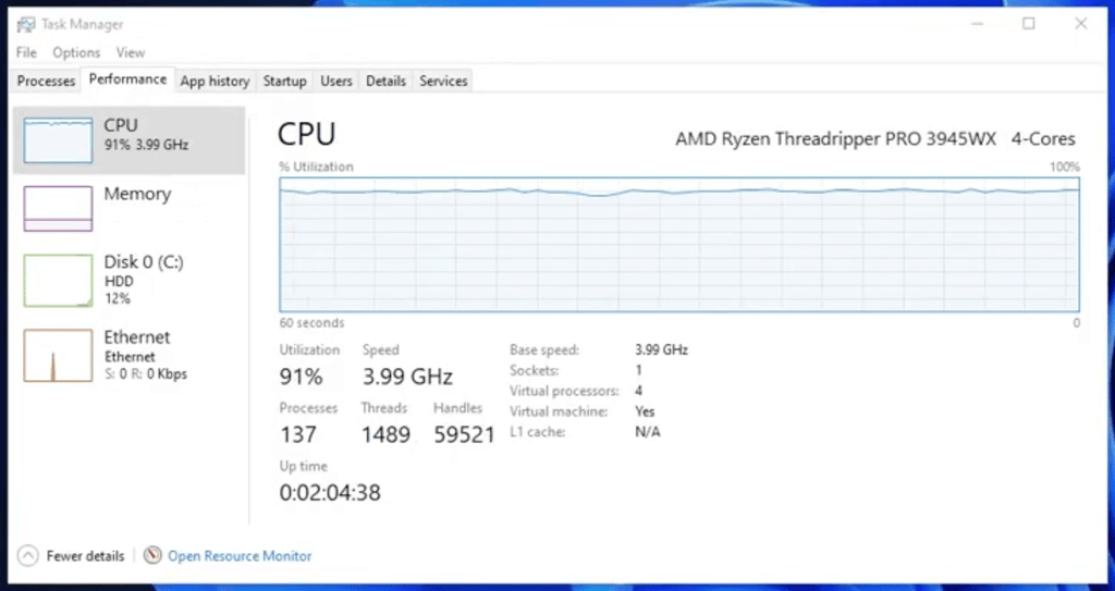 kaspersky cpu