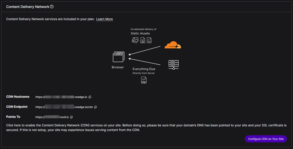 liquid web nexcess CDN