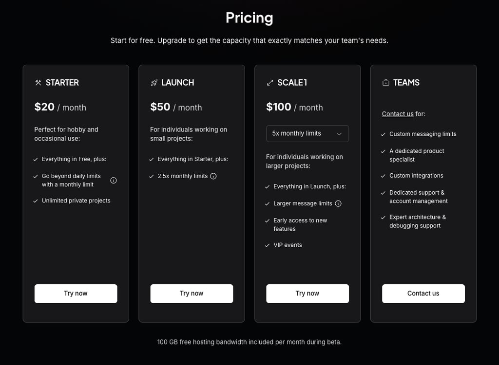 Lovable pricing structure