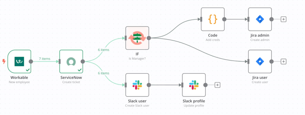 n8n google drive node