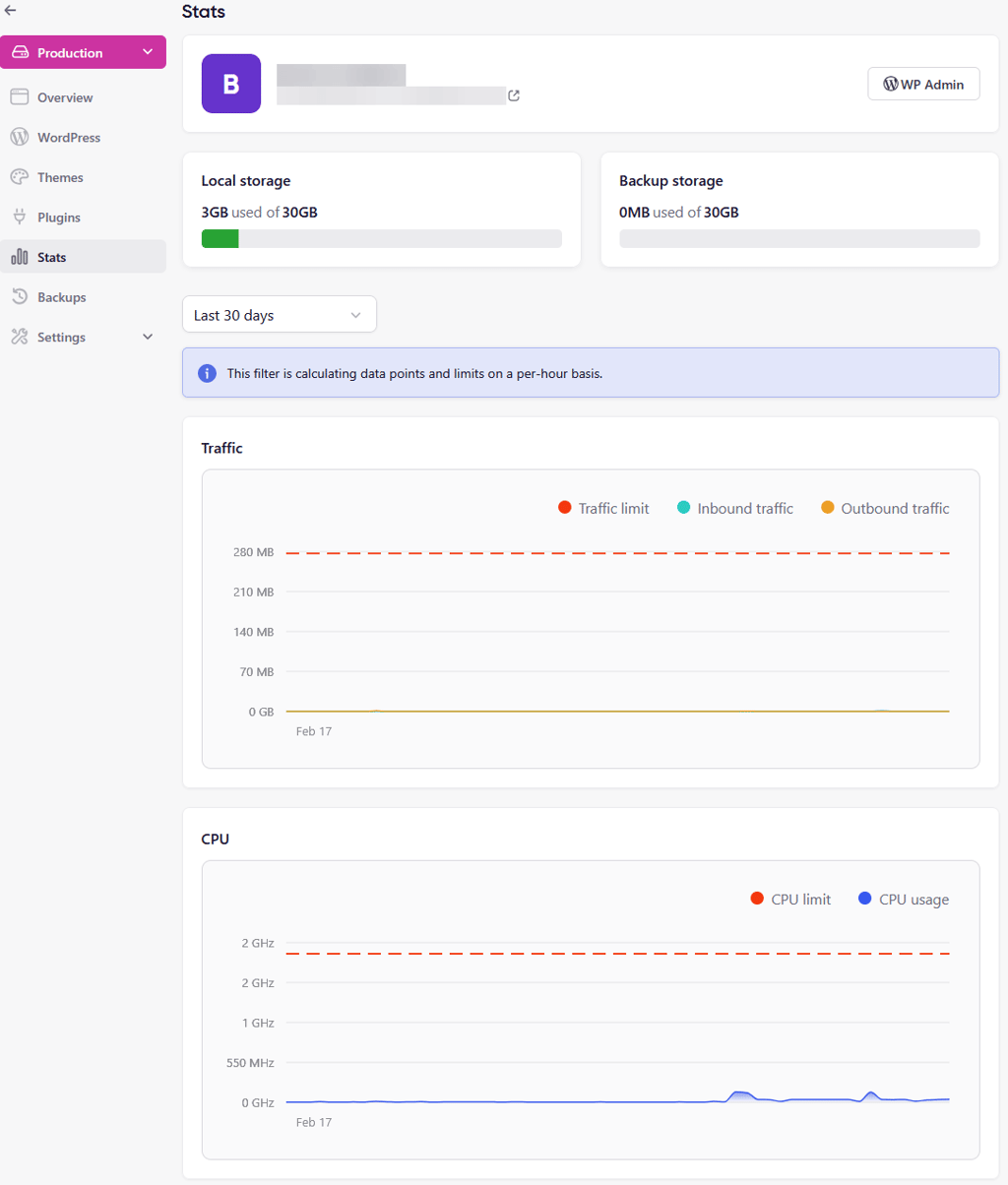rapyd cloud stats
