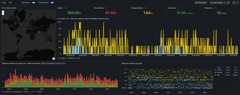 web-com-uptime-monitoring