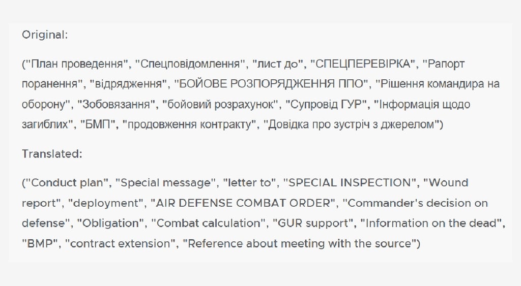 Shuckworm Ukrainian file translation by Symantec