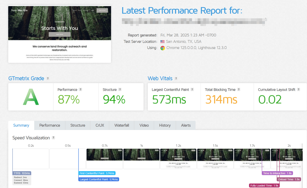 Squarespace performance 2025.04