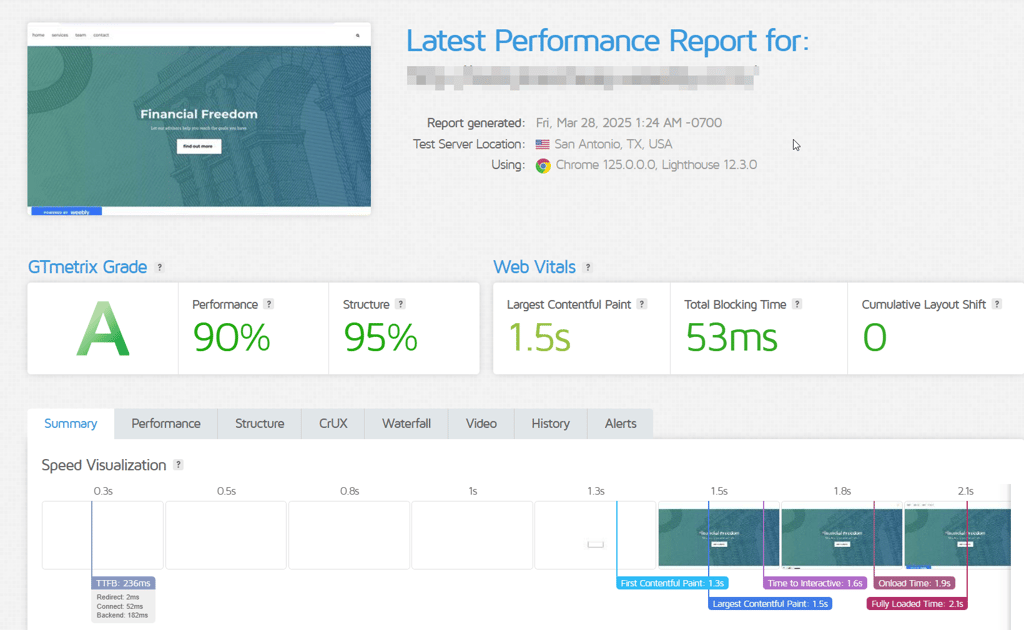 Weebly performance 2025.04