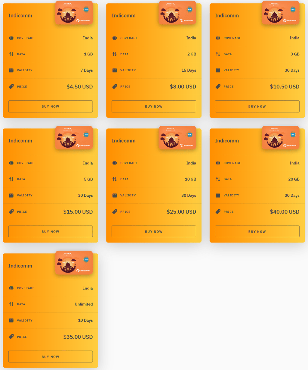 Airalo eSIM plans for India