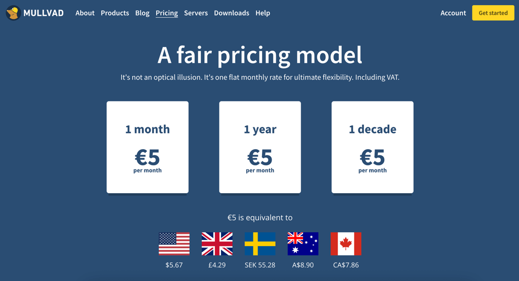 Mullvad plans and pricing
