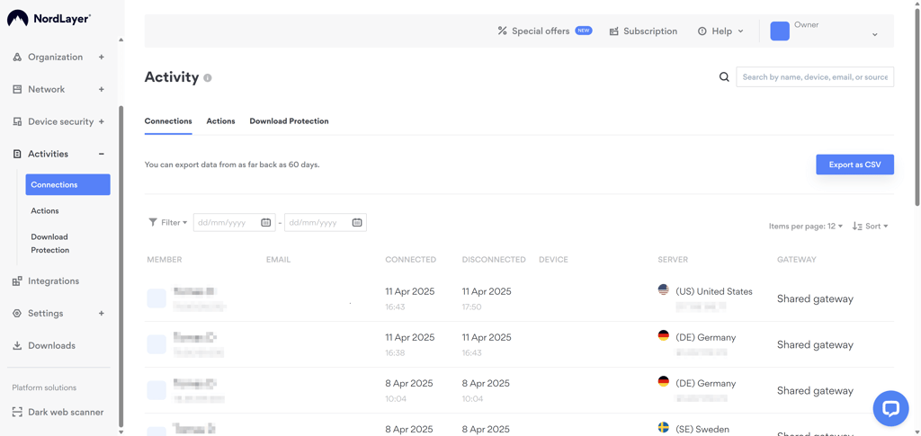 nordlayer-activity-monitoring