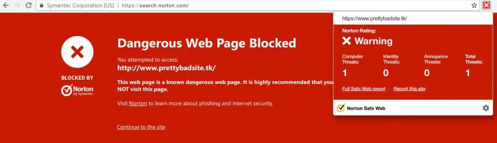 norton phishing protection