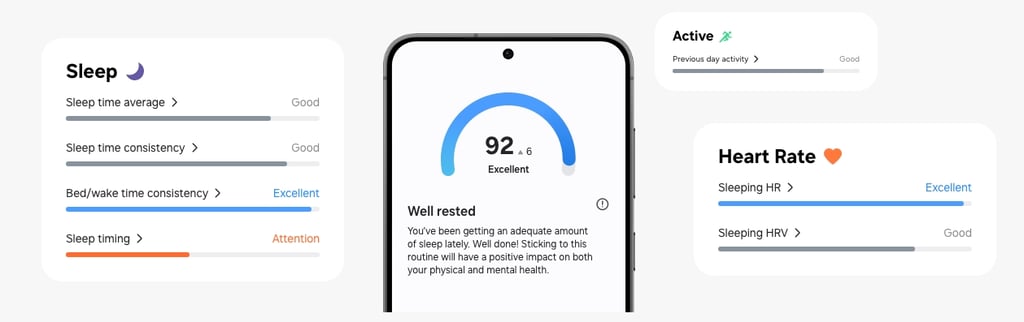 Samsung Galaxy Ring Wellness Tips