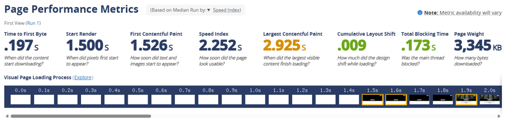 squarespace speed 2