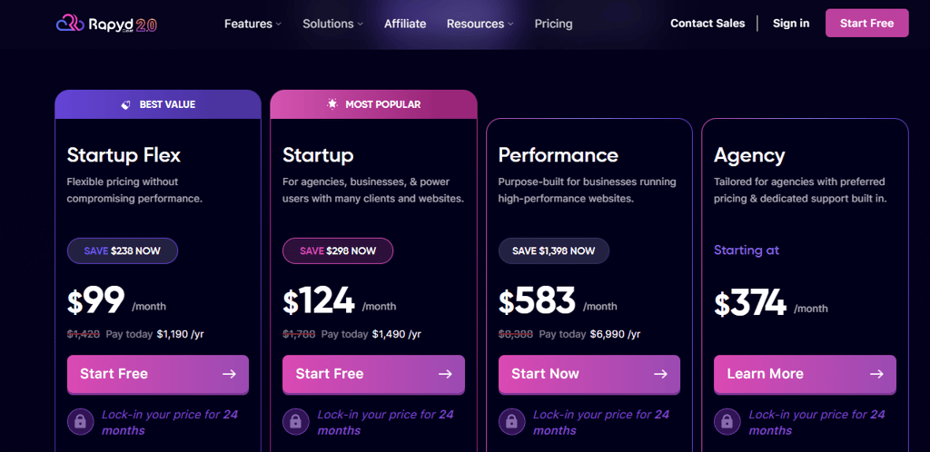 Rapyd Cloud Pricing 2
