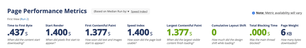 Hosting.com speed testing results