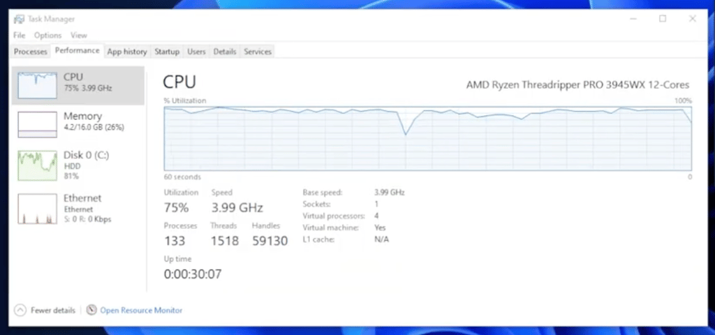 Avira CPU usage during full malware scan