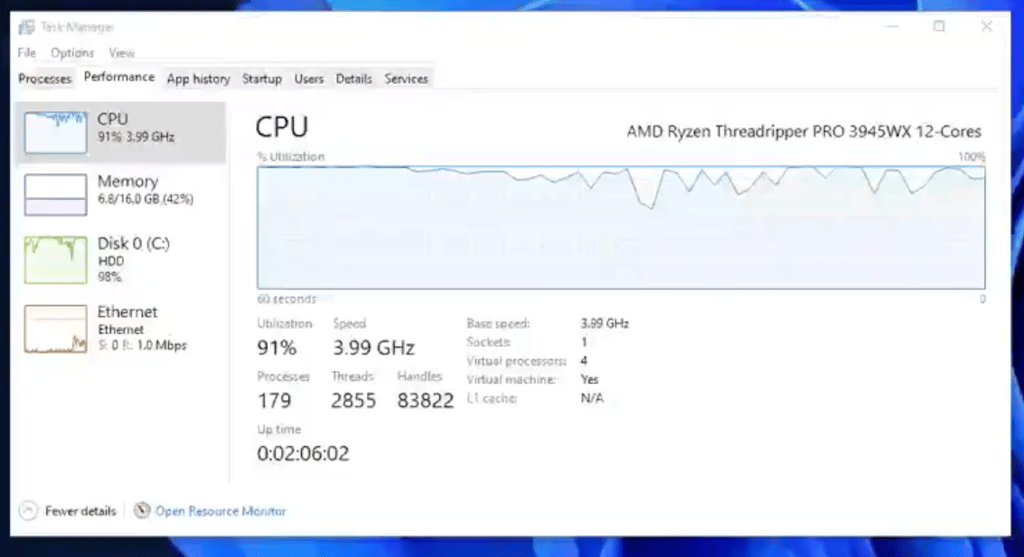 Bitdefender CPU usage during full malware scan