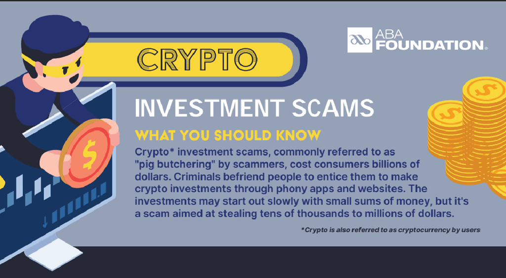 crypto investment scam infographic