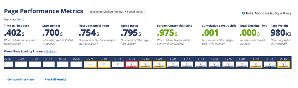 hostinger vps webpagetest