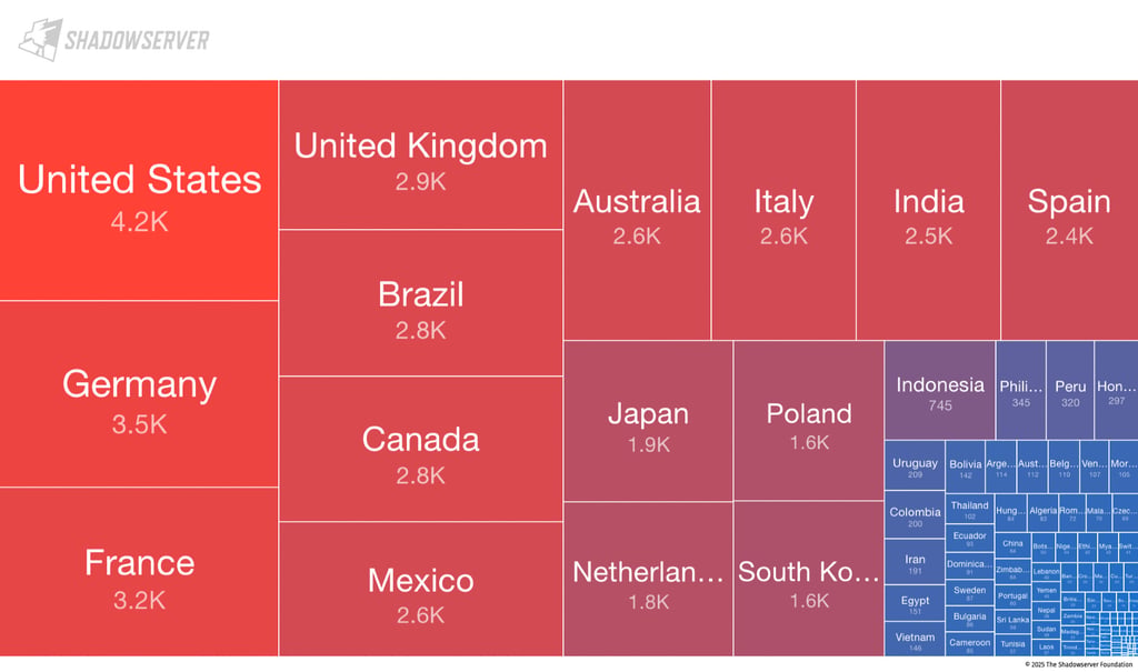 latrodectus-by-country