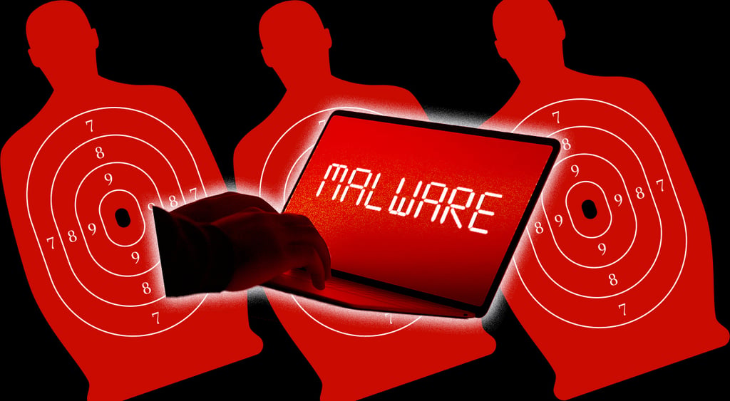 malware-target-figures