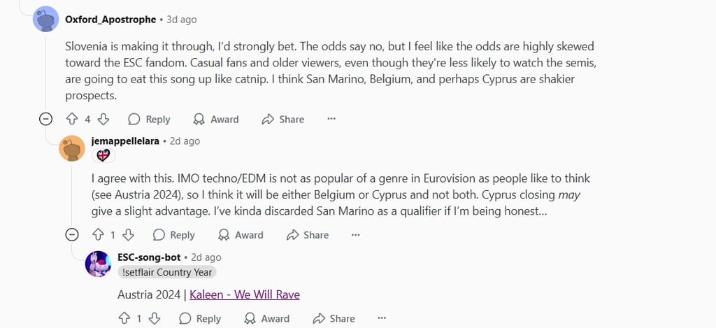 A Reddit Eurovision discussion.