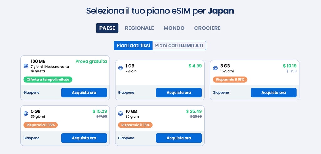 IT Gigsky pricing for Japan