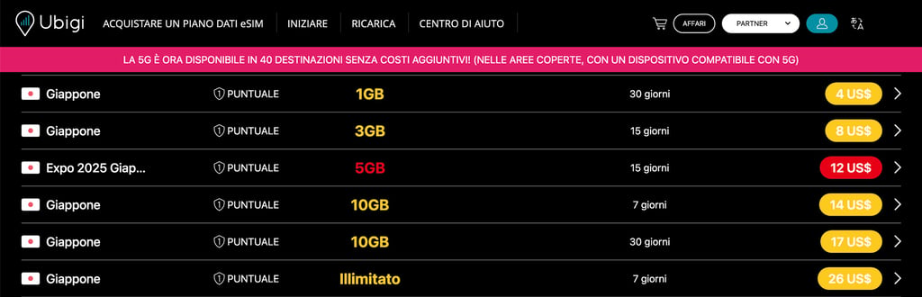 IT Ubigi pricing for Japan