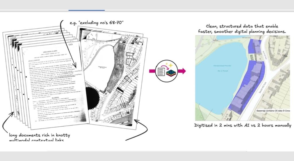 UK Extract AI tool diagram