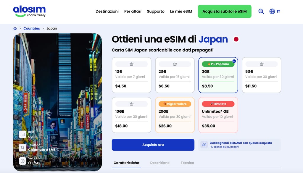 IT Alosim pricing for Japan