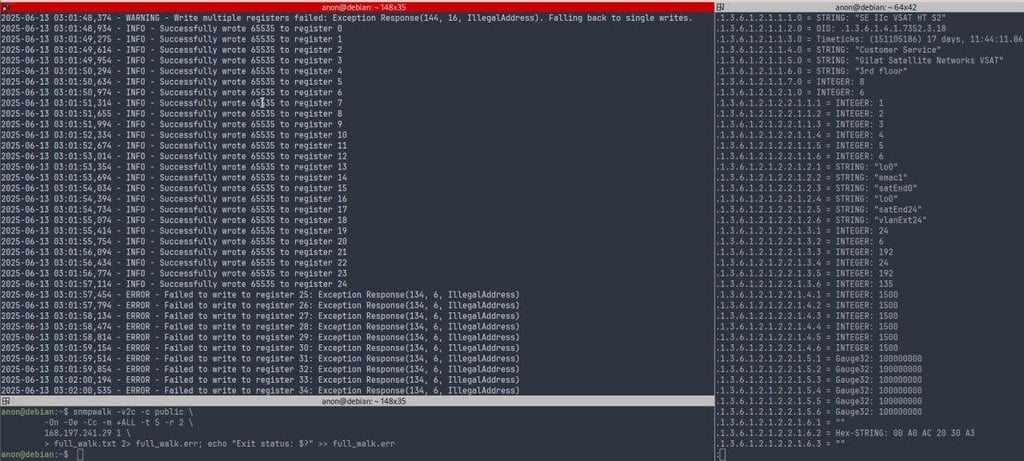 GhostSec telegram channel