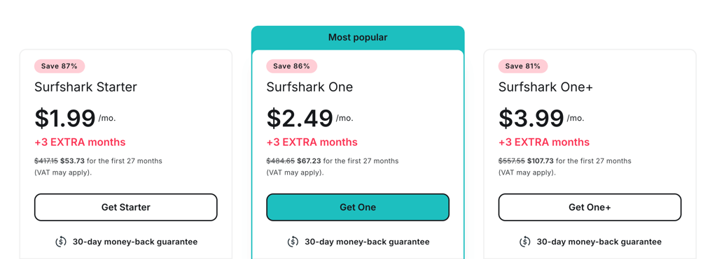 Surfshark prices June