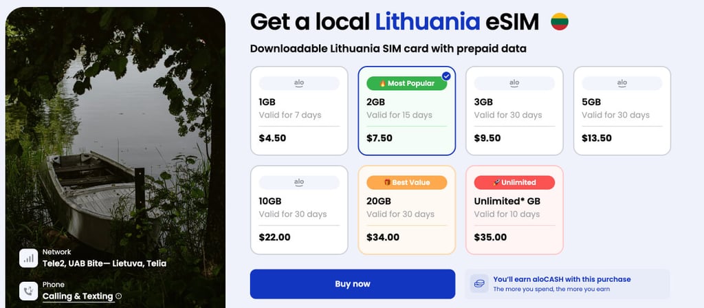 aloSIM data plans for Lithuania
