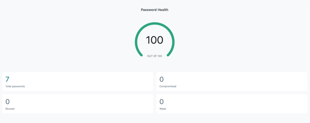 Dashlane password health monitoring