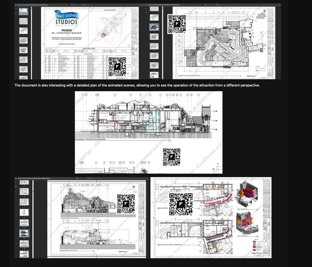 Disneyland Paris Anubis blog plan