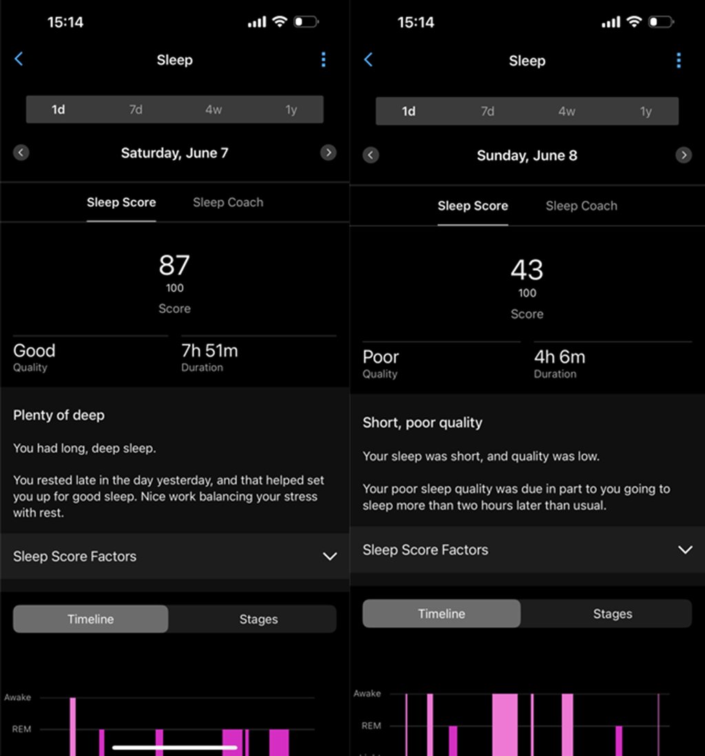 Garmin sleep score