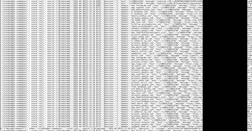 GOAT data leak
