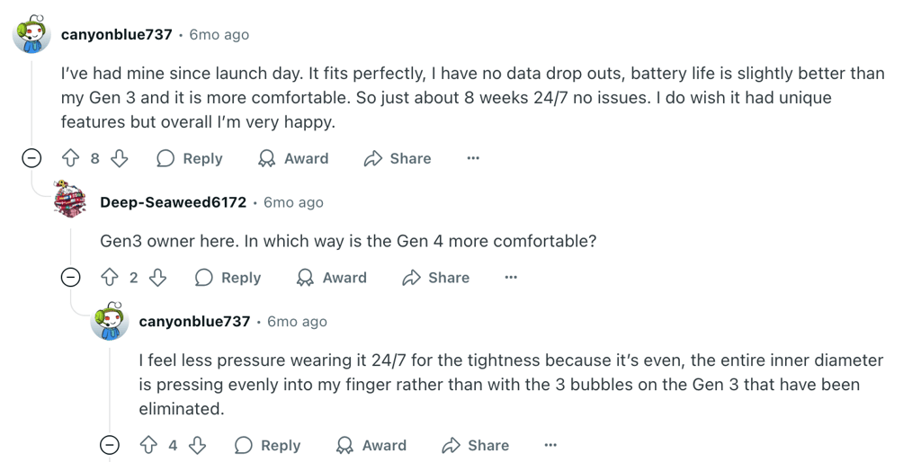 oura ring user review reddit
