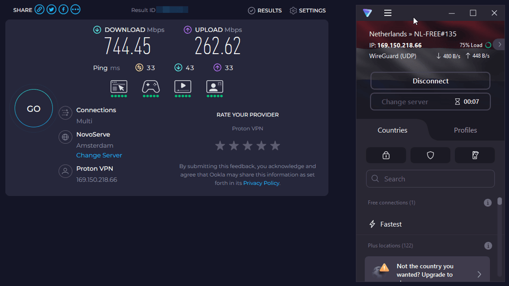 Proton VPN Speed tests June