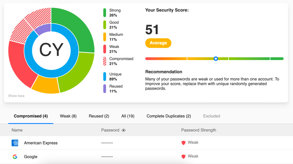 Roboform security overview