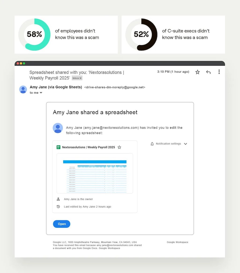 Phishing scam Google Docs