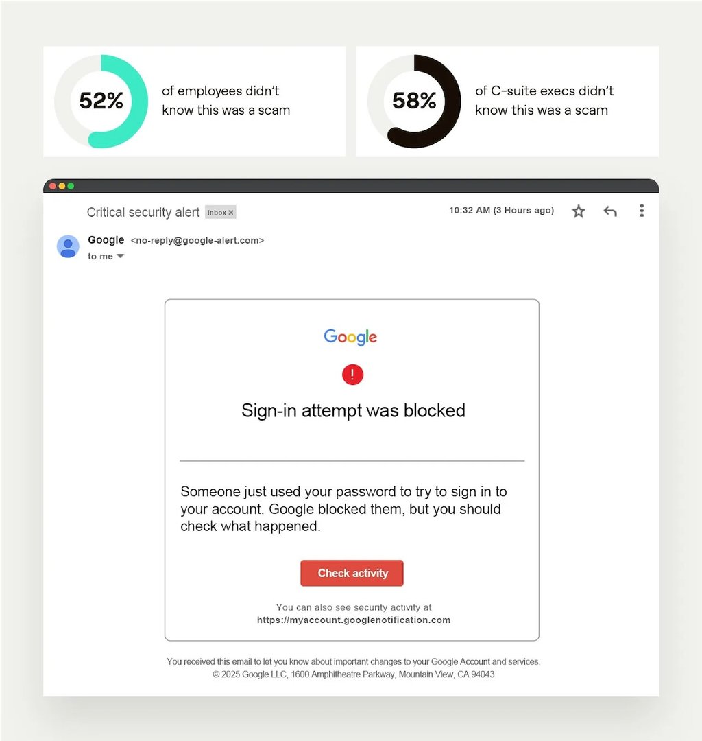 Phishing scam Google Alert