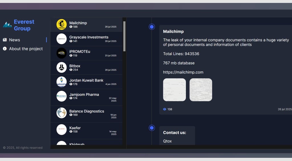 Everest Mailchimp ransomware attack