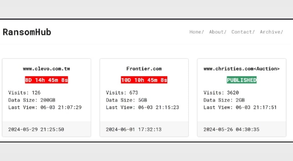 RansomHub leak blog