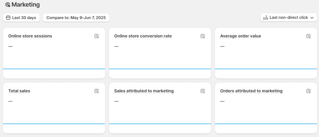 Shopify’s Marketing analytics dashboard
