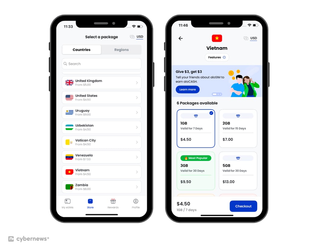 Using aloSIM in Vietnam