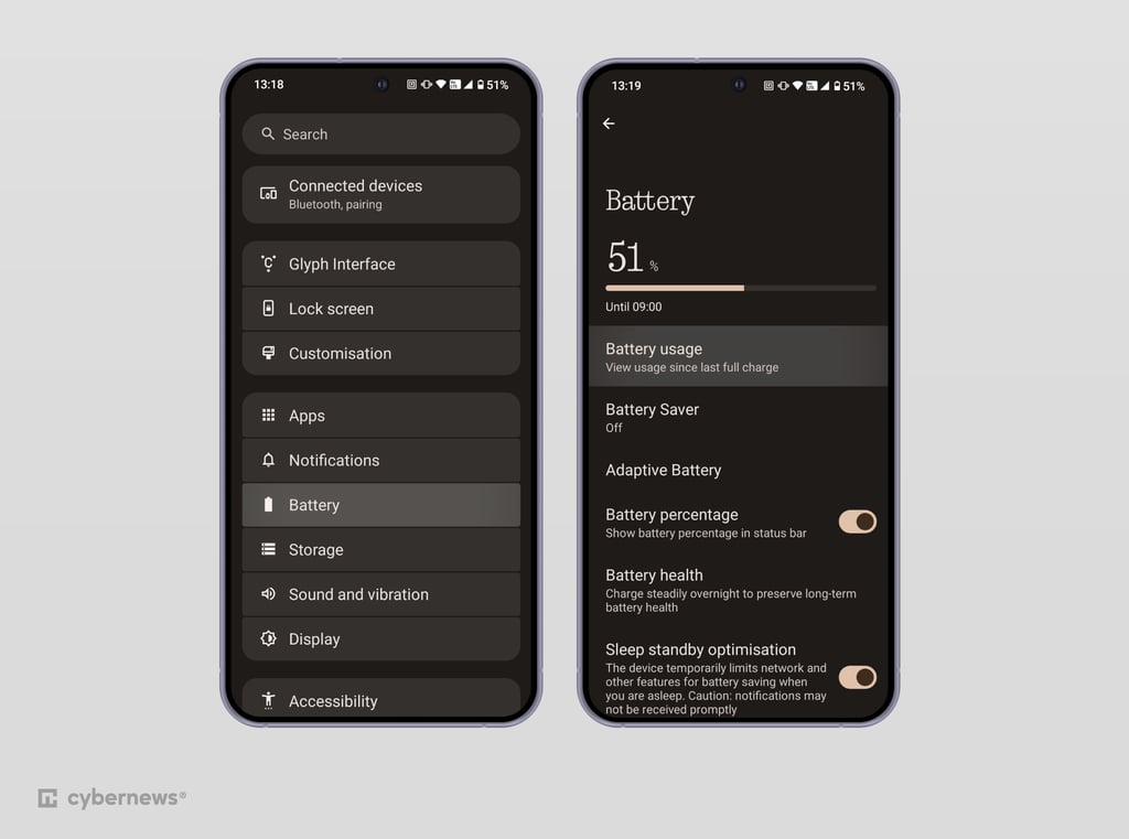 Android battery