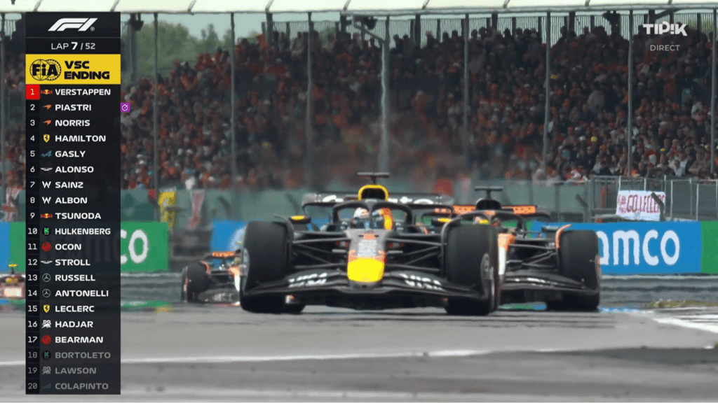 La Formule 1 en direct sur RTBF Auvio / Tipik