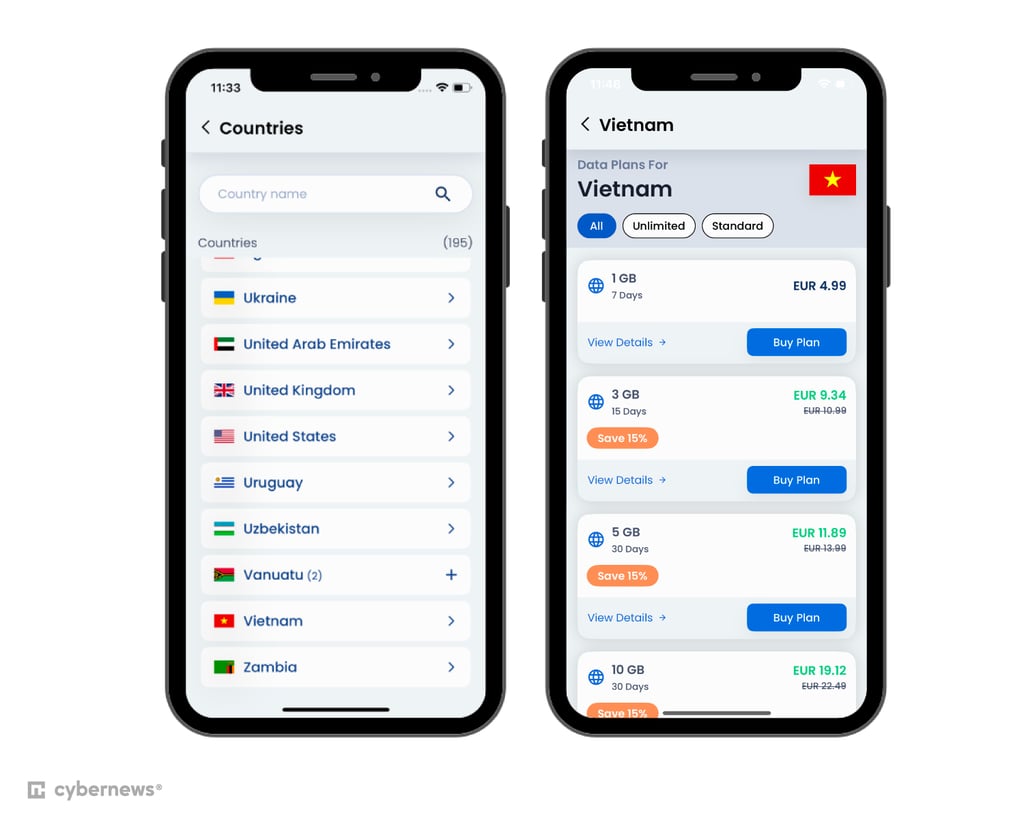 Using GigSky in Vietnam