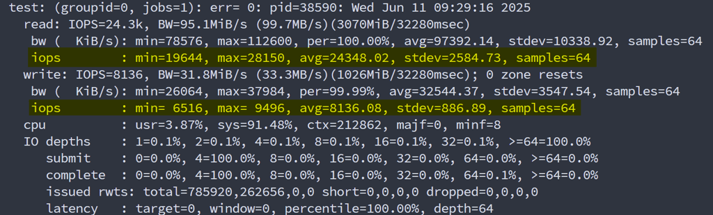 Kamatera’s disk performance