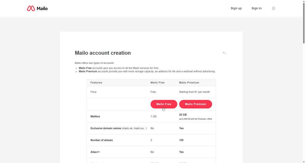 mailo create account
