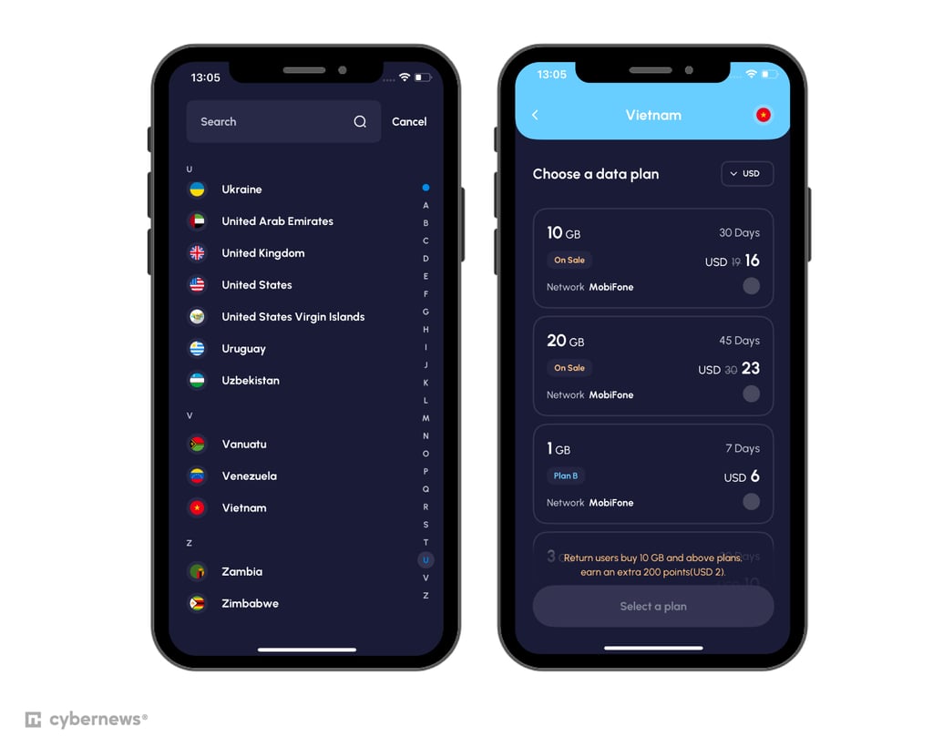 Using Nomad in Vietnam